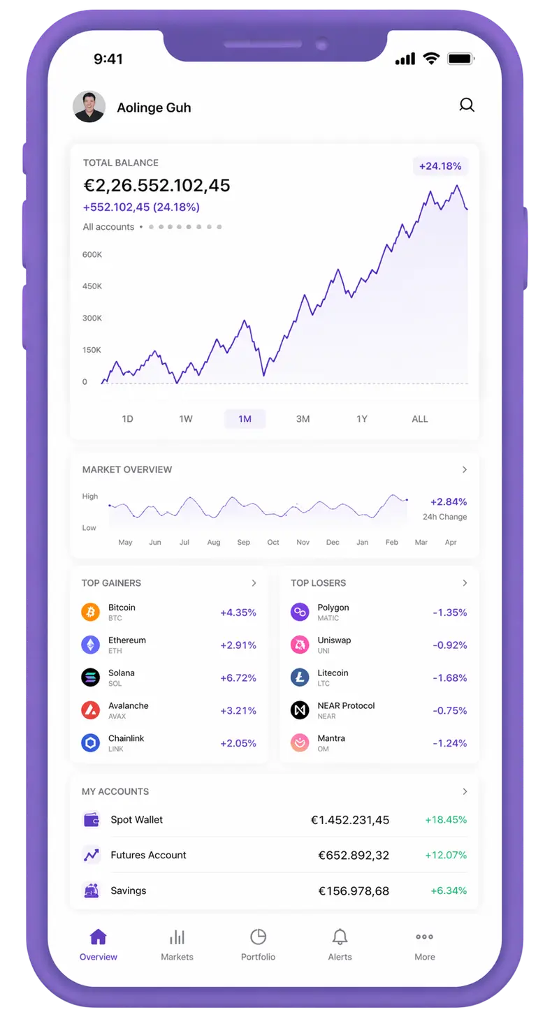 Trutera Trade trading app