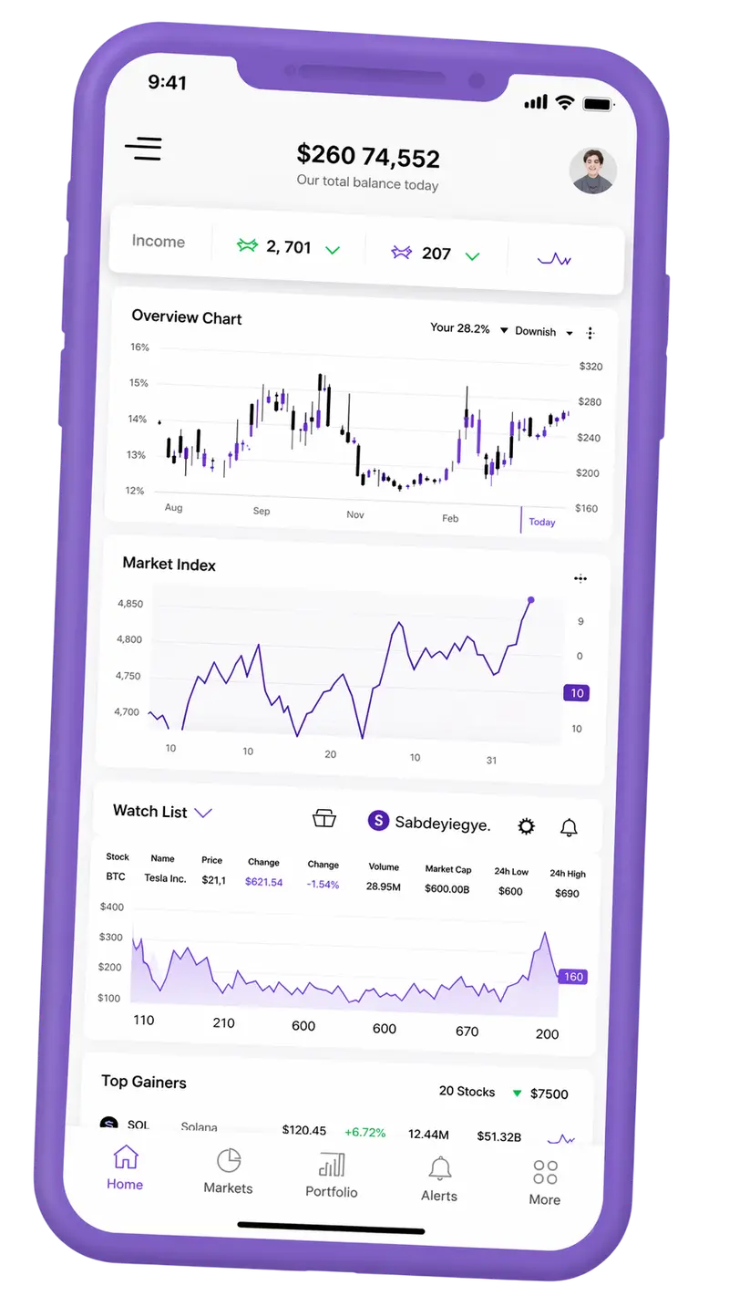 Trutera Trade — Handelsplattform mobil
